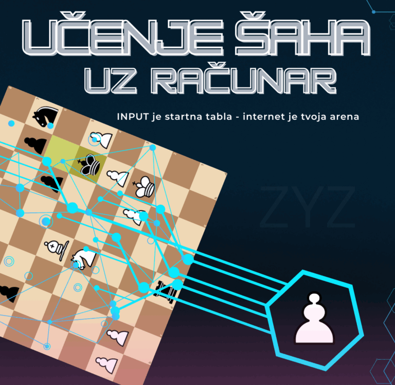 Uči šah na moderan način – uz računar!